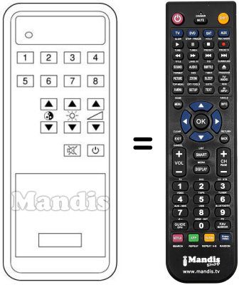 Replacement remote control CT-51 E