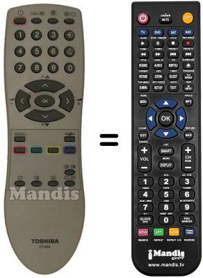 Replacement remote control CT-833