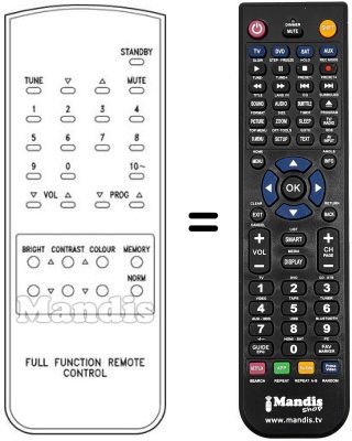 Replacement remote control CT 7