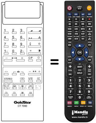 Replacement remote control LG CT 7090