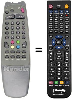 Replacement remote control Quadro CTV 2125 TXT MASTER