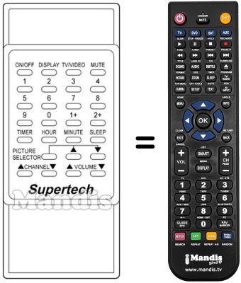 Replacement remote control Supertech CTV 236