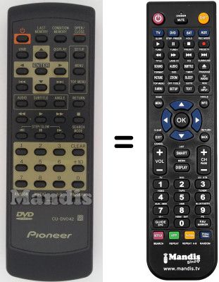 Replacement remote control CU-DV 042