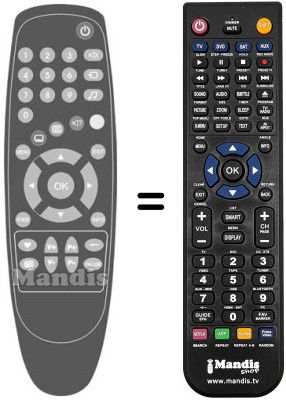 Replacement remote control Sagem ITD 67 ECO