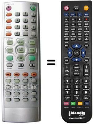 Replacement remote control Nortek PALCO HOME THEATRE 140