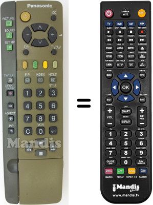 Replacement remote control Panasonic TX-32PF10