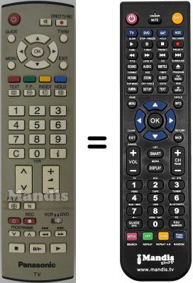 Replacement remote control Panasonic TH-37PA40E