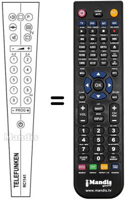 Replacement remote control Telefunken FS 433 SLR