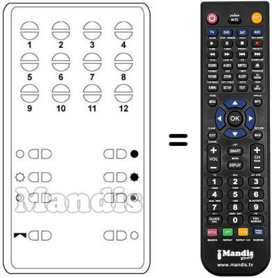 Replacement remote control UNIVERSUM 9255837