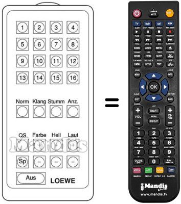 Replacement remote control FB 2