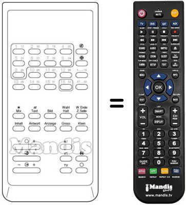Replacement remote control FB 40 VS / TEXT