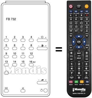 Replacement remote control FB 732