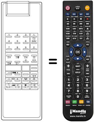 Replacement remote control FS 4 / 1 TEXT