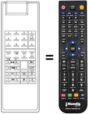 Replacement remote control FS 5 / 1 R TEXT