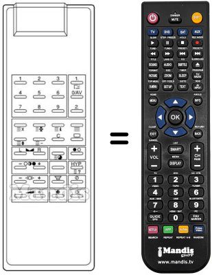 Replacement remote control FS 5 / 2 TEXT