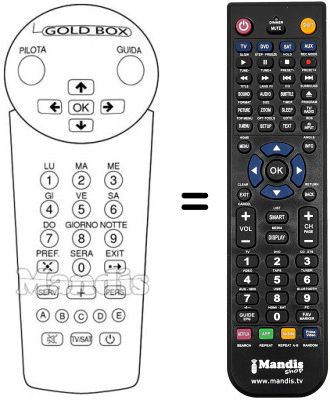 Replacement remote control GOLD BOX