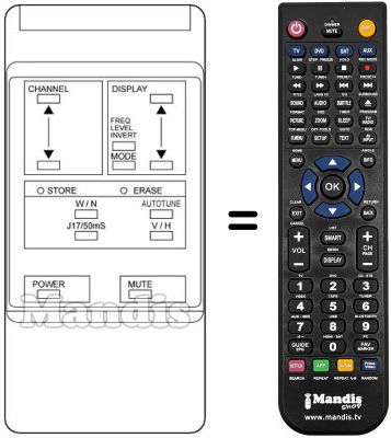 Replacement remote control GS-2