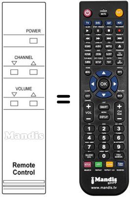 Replacement remote control Gpm 1401 R