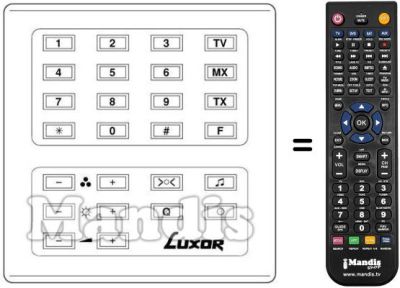 Replacement remote control 190 9596-15