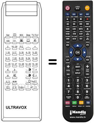 Replacement remote control IR 5470