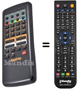 Replacement remote control Sanyo C25 EG 95