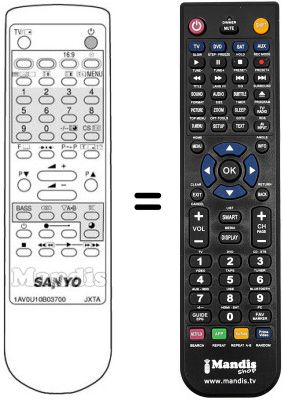 Replacement remote control JXTA