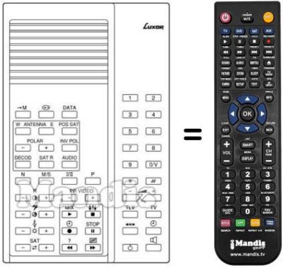 Replacement remote control K 80