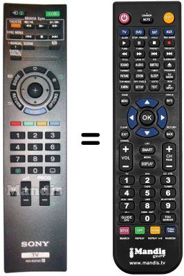 Replacement remote control Sony KDL-32 NX501