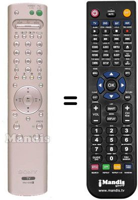 Replacement remote control Sony KP-41 PX2AEP