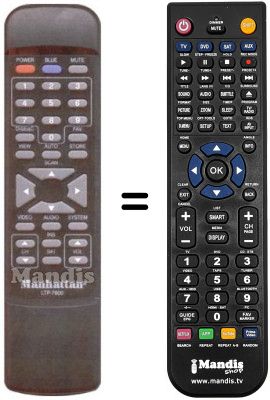 Replacement remote control LTP 7600