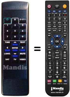 Replacement remote control NRF-660