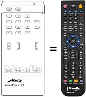 Replacement remote control MECATRON 7101