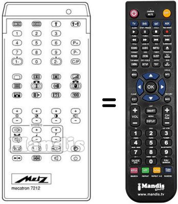 Replacement remote control MECATRON 7217