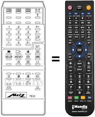 Replacement remote control MECATRON 7510