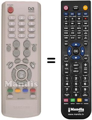 Replacement remote control DIGITENNE