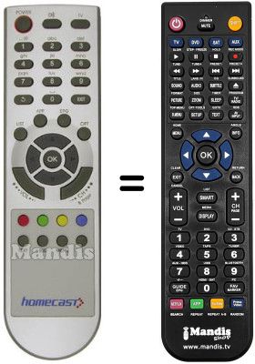 Replacement remote control FAIR MATE T 3010