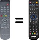 Replacement remote control RCF 632