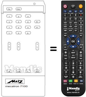 Replacement remote control MECATRON 7100