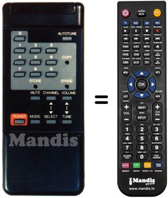 Replacement remote control ODE 525