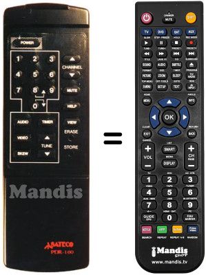 Replacement remote control SR 031 A