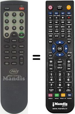 Replacement remote control MSS SERIES