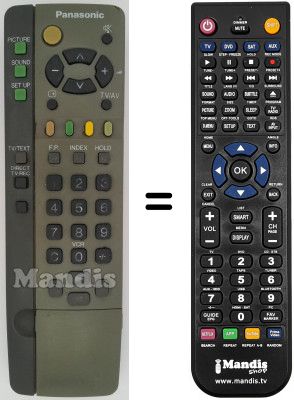 Replacement remote control Panasonic TX-21AS1