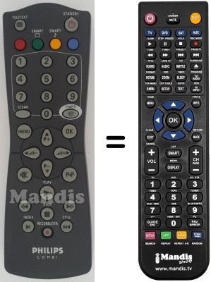 Replacement remote control Philips 25 PV 720 / 39