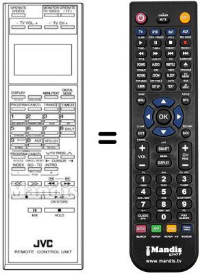 Replacement remote control PQ 10543 AN