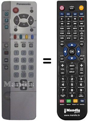 Replacement remote control EUR 511256