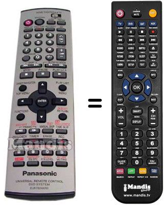 Replacement remote control EUR 7624KR0