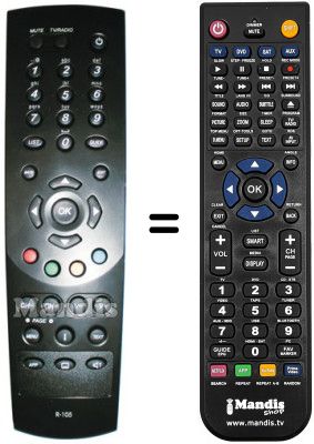 Replacement remote control Humax DTV 4700