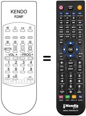 Replacement remote control Kendo CT 95 M 55