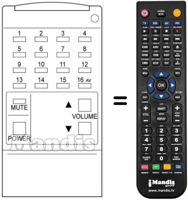 Replacement remote control RB 1637