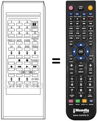 Replacement remote control RD-1033 E Replacement remote control RD-1033 E